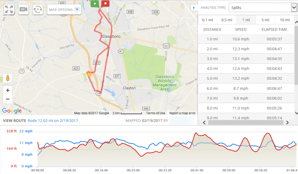 screenshot of GPS Output