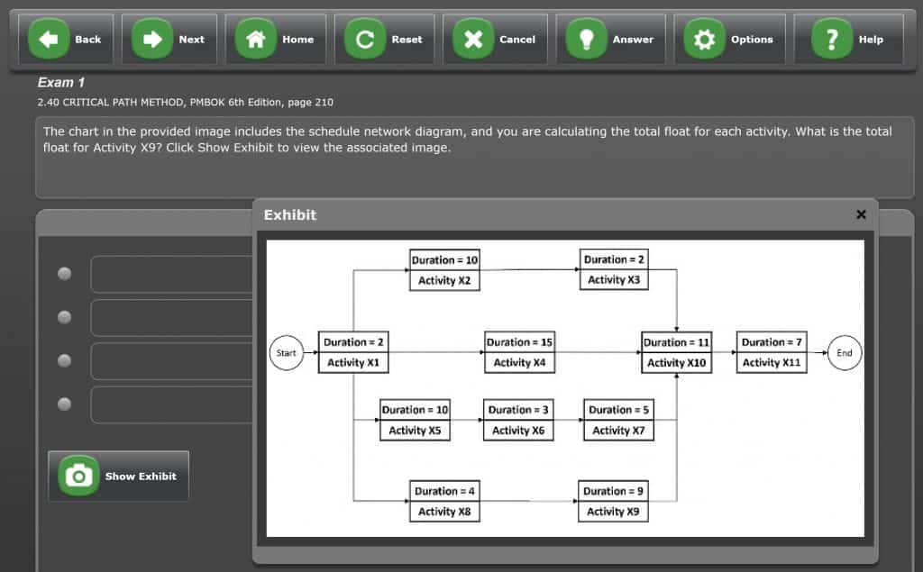 PMP Test Passing Score